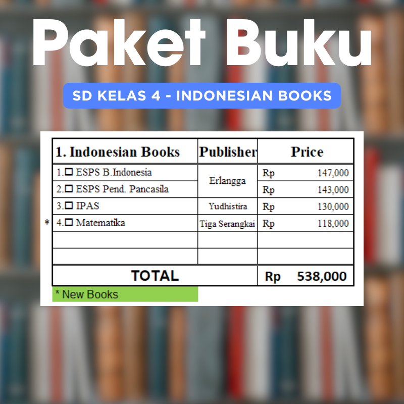 Complete Book : SD 4 - Indonesia Books