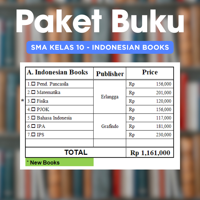 Complete Book : SMA 1 IPS - Indonesia Books
