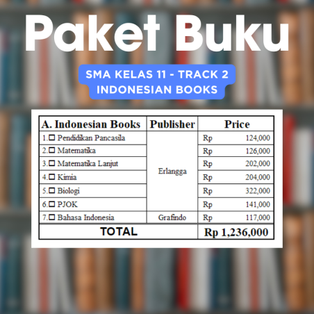 Complete Book : SMA 11 TRACK 2 - Indonesia Books
