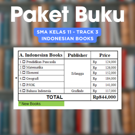 Complete Book : SMA 11 TRACK 3 - Indonesia Books