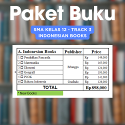 copy of Complete Book : SMA 3 IPS - Indonesia Books