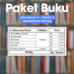 Complete Book : SMA 11 TRACK 4 - Indonesia Books
